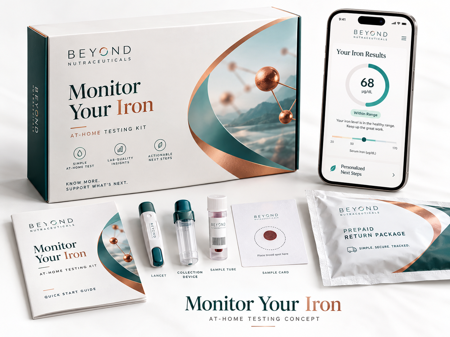 Beyond Monitor Your Iron at-home testing kit concept: branded box, quick start guide, lancet, collection device, sample tube, sample card, prepaid return package and a phone showing sample results